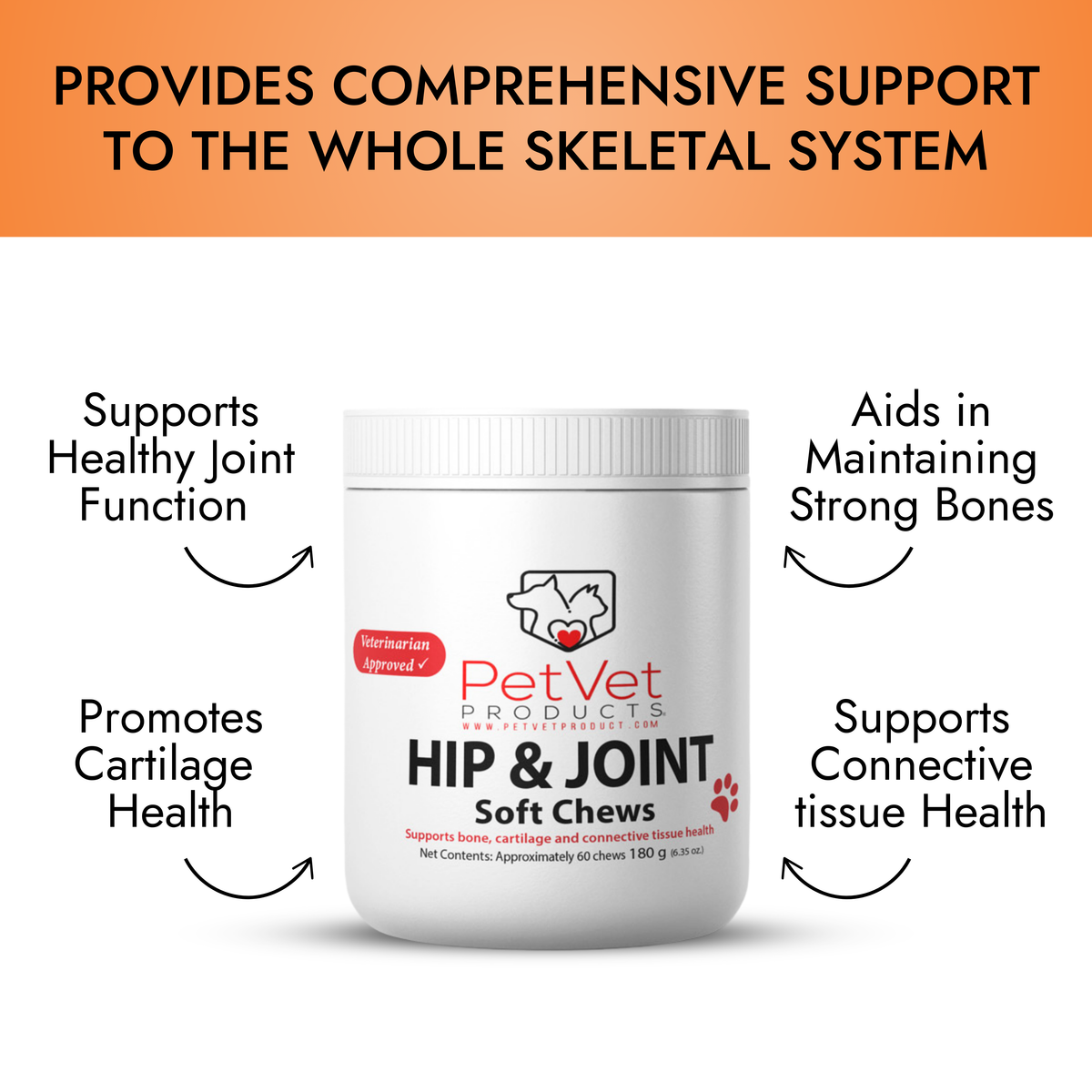 Glucosamine Hip & Joint Supplement