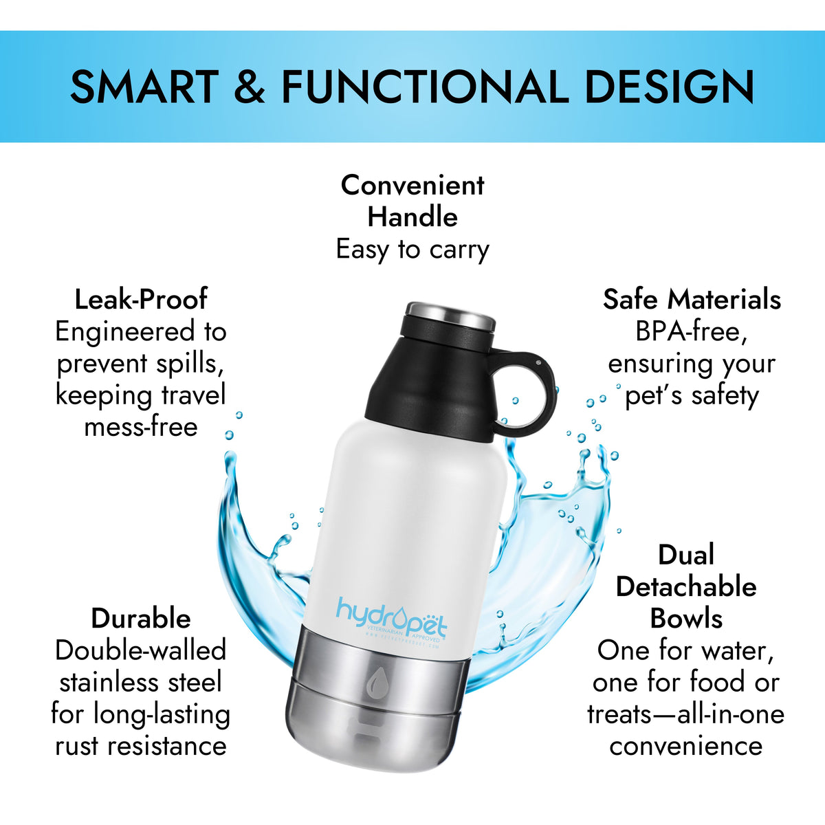 HydroPet Dog Water Bottle 32 oz